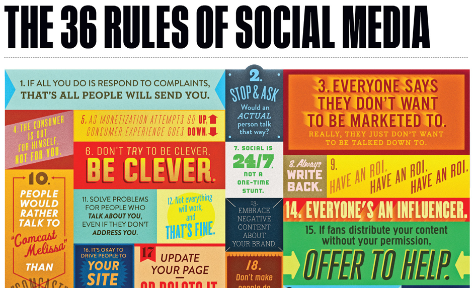 Rules of Social Media Marketing Baltimore MD
