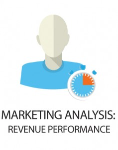 marketing measure analysis