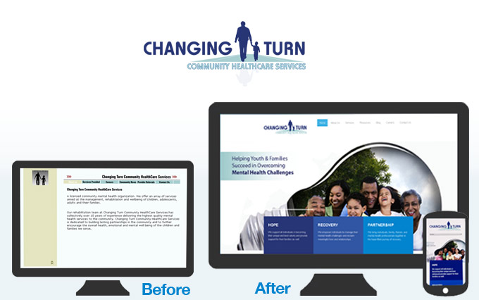 Client-Showcase-Changing-Turn-Before-and-After