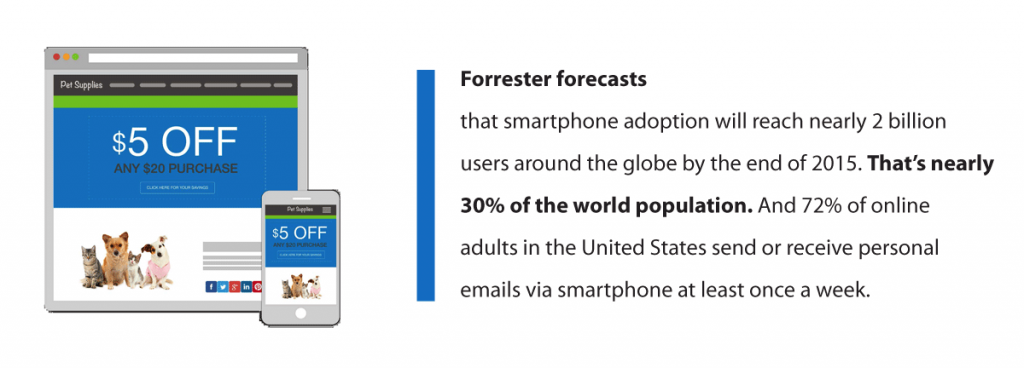 responsive emails 