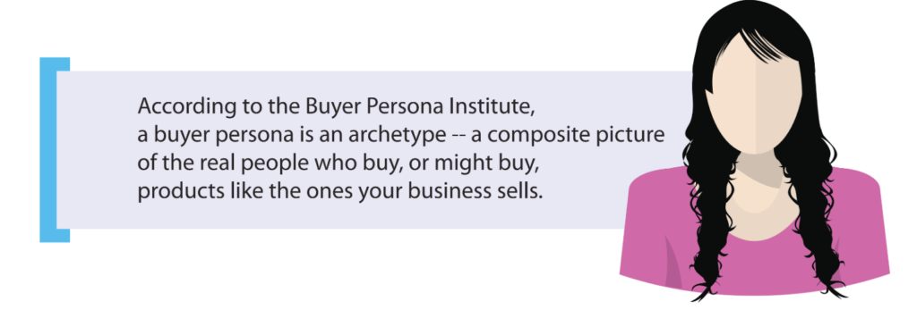Buyer persona development details