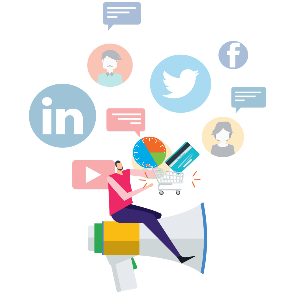Social media marketing pricing packages