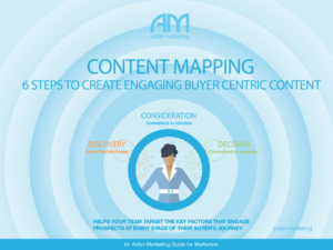 Content Mapping Template Cover