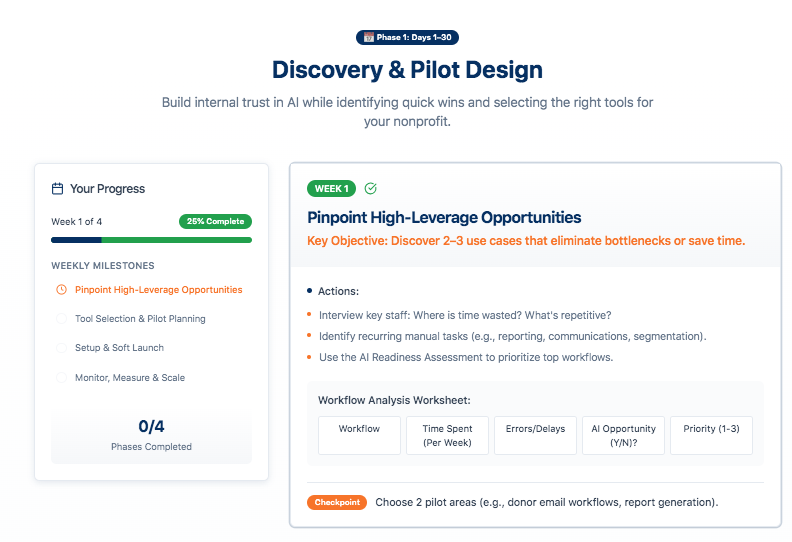 30-Day AI Implementation Plan Preview