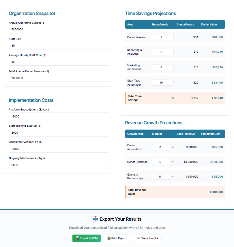 AI Operations ROI Calculator